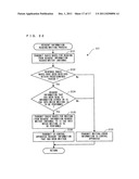 SAMPLE ANALYZER AND REAGENT INFORMATION WRITING METHOD diagram and image