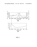 RFID TAG HAVING CAPACITIVE LOAD diagram and image