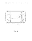 RFID TAG HAVING CAPACITIVE LOAD diagram and image