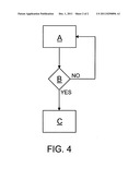 CONTROLLING A HEATING/COOLING SYSTEM diagram and image