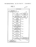 HAZARDOUS WASTE SANITATION AND REMOVAL DEVICE, METHODS OF USE AND     APPLICATIONS THEREOF diagram and image