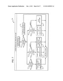 HAZARDOUS WASTE SANITATION AND REMOVAL DEVICE, METHODS OF USE AND     APPLICATIONS THEREOF diagram and image