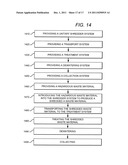 HAZARDOUS WASTE SANITATION AND REMOVAL DEVICE, METHODS OF USE AND     APPLICATIONS THEREOF diagram and image