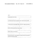 METHOD AND DEVICE FOR ACCURATELY MEASURING THE INCIDENT FLUX OF AMBIENT     PARTICLES IN A HIGH OR ULTRA-HIGH VACUUM ENVIRONMENT diagram and image