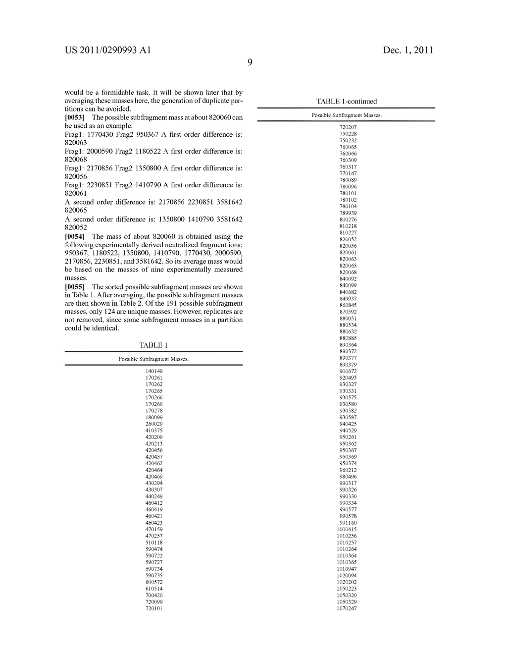 Process for rapidly finding the accurate masses of subfragments comprising     an unknown compound from the accurate-mass mass spectral data of the     unknown compound obtained on a mass spectrometer - diagram, schematic, and image 11