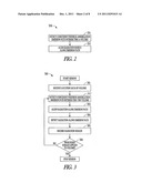 METHOD AND APPARATUS FOR EMISSION GUIDED RADIATION THERAPY diagram and image