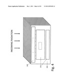 EDGE-ON TWO-DIMENSIONAL DETECTOR ARRAYS diagram and image