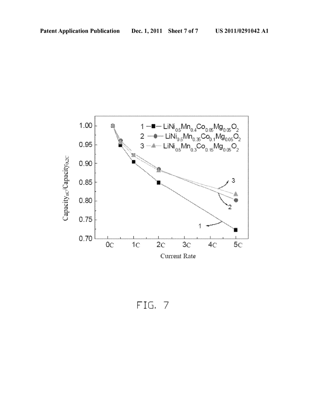 CATHODE ACTIVE MATERIAL FOR LITHIUM BATTERY AND METHOD FOR MAKING THE SAME - diagram, schematic, and image 08