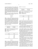 THIXOTROPIC ANHYDROUS SHEAR THINNING PEROXIDE DISPERSIONS diagram and image