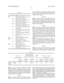 SHRINKAGE-REDUCING AGENT FOR HYDRAULIC MATERIAL AND SHRINKAGE-REDUCING     AGENT COMPOSITION FOR HYDRAULIC MATERIAL diagram and image