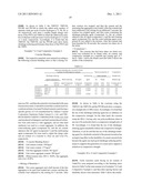 SHRINKAGE-REDUCING AGENT FOR HYDRAULIC MATERIAL AND SHRINKAGE-REDUCING     AGENT COMPOSITION FOR HYDRAULIC MATERIAL diagram and image