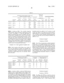 SHRINKAGE-REDUCING AGENT FOR HYDRAULIC MATERIAL AND SHRINKAGE-REDUCING     AGENT COMPOSITION FOR HYDRAULIC MATERIAL diagram and image