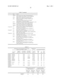 SHRINKAGE-REDUCING AGENT FOR HYDRAULIC MATERIAL AND SHRINKAGE-REDUCING     AGENT COMPOSITION FOR HYDRAULIC MATERIAL diagram and image