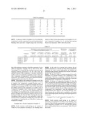 SHRINKAGE-REDUCING AGENT FOR HYDRAULIC MATERIAL AND SHRINKAGE-REDUCING     AGENT COMPOSITION FOR HYDRAULIC MATERIAL diagram and image