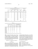 SHRINKAGE-REDUCING AGENT FOR HYDRAULIC MATERIAL AND SHRINKAGE-REDUCING     AGENT COMPOSITION FOR HYDRAULIC MATERIAL diagram and image