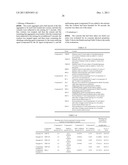 SHRINKAGE-REDUCING AGENT FOR HYDRAULIC MATERIAL AND SHRINKAGE-REDUCING     AGENT COMPOSITION FOR HYDRAULIC MATERIAL diagram and image