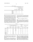 SHRINKAGE-REDUCING AGENT FOR HYDRAULIC MATERIAL AND SHRINKAGE-REDUCING     AGENT COMPOSITION FOR HYDRAULIC MATERIAL diagram and image