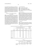 SHRINKAGE-REDUCING AGENT FOR HYDRAULIC MATERIAL AND SHRINKAGE-REDUCING     AGENT COMPOSITION FOR HYDRAULIC MATERIAL diagram and image