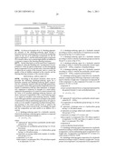 SHRINKAGE-REDUCING AGENT FOR HYDRAULIC MATERIAL AND SHRINKAGE-REDUCING     AGENT COMPOSITION FOR HYDRAULIC MATERIAL diagram and image