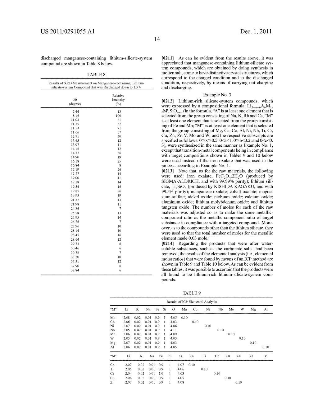 PRODUCTION PROCESS FOR LITHIUM-SILICATE-SYSTEM COMPOUND - diagram, schematic, and image 18