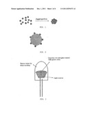 QUANTUM DOT PHOSPHOR FOR LIGHT EMITTING DIODE AND METHOD OF PREPARING THE     SAME diagram and image