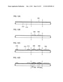 Photoelectric Conversion Device, Manufacturing Method Thereof And     Semiconductor Device diagram and image