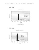 Photoelectric Conversion Device, Manufacturing Method Thereof And     Semiconductor Device diagram and image