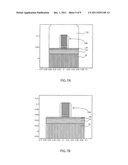 DEVICE AND METHOD FOR FABRICATING THIN SEMICONDUCTOR CHANNEL AND BURIED     STRAIN MEMORIZATION LAYER diagram and image