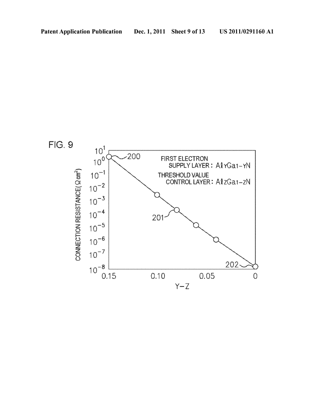 FIELD EFFECT TRANSISTOR - diagram, schematic, and image 10