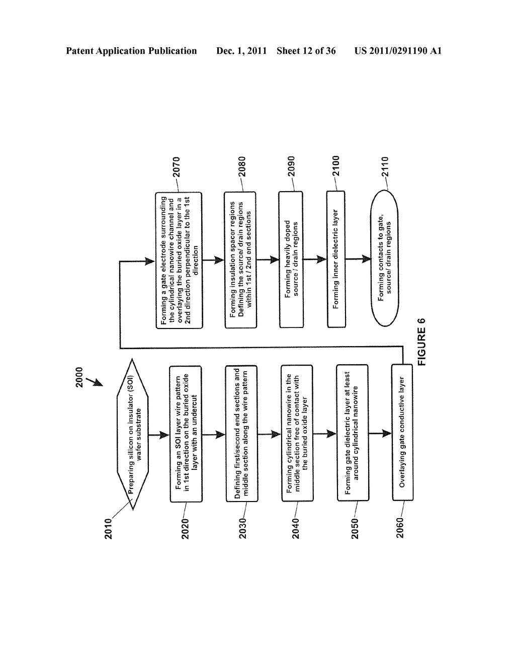 System and method for integrated circuits with cylindrical gate structures - diagram, schematic, and image 13