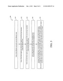 INTEGRATED CIRCUITS AND MANUFACTURING METHODS THEREOF diagram and image