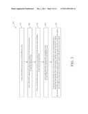 INTEGRATED CIRCUITS AND MANUFACTURING METHODS THEREOF diagram and image