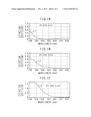 SEMICONDUCTOR DEVICE HAVING STI WITH NITRIDE LINER AND UV LIGHT SHIELDING     FILM diagram and image