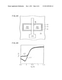 SEMICONDUCTOR DEVICE HAVING STI WITH NITRIDE LINER AND UV LIGHT SHIELDING     FILM diagram and image