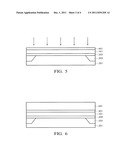 HIGH-K GATE DIELECTRIC AND METHOD OF MANUFACTURE diagram and image