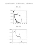 BACKSIDE ILLUMINATION IMAGE SENSOR, METHOD OF FABRICATING THE SAME, AND     ELECTRONIC SYSTEM INCLUDING THE BACKSIDE ILLUMINATION IMAGE SENSOR diagram and image