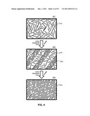 METHODS FOR ARRANGING NANOSCOPIC ELEMENTS WITHIN NETWORKS, FABRICS, AND     FILMS diagram and image