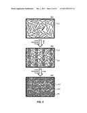 METHODS FOR ARRANGING NANOSCOPIC ELEMENTS WITHIN NETWORKS, FABRICS, AND     FILMS diagram and image