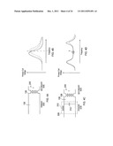 CIRCUITRY FOR INDUCTIVE POWER TRANSFER diagram and image