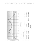 CIRCUITRY FOR INDUCTIVE POWER TRANSFER diagram and image