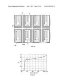 BONDED GLASS CUTTING METHOD, PACKAGE MANUFACTURING METHOD, PACKAGE,     PIEZOELECTRIC VIBRATOR, OSCILLATOR, ELECTRONIC DEVICE, AND     RADIO-CONTROLLED TIMEPIECE diagram and image