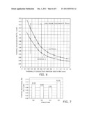 LIGHT EMITTING DEVICE diagram and image