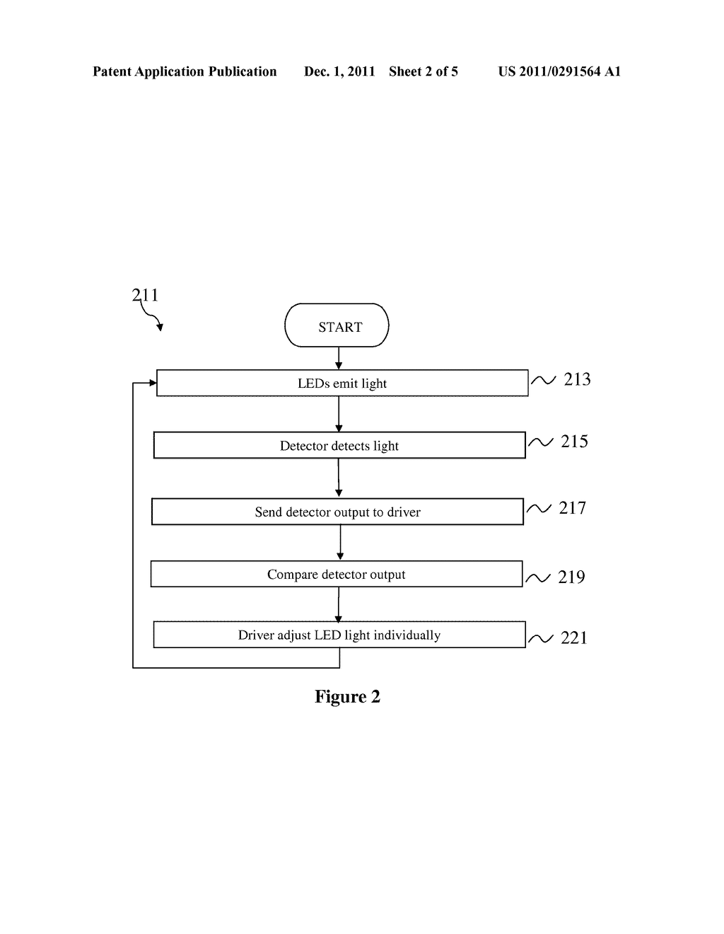 LIGHT COLOR AND INTENSITY ADJUSTABLE LED - diagram, schematic, and image 03