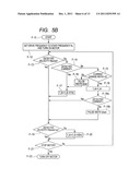 METHOD OF CONTROLLING VIBRATION MOTOR diagram and image