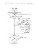 METHOD OF CONTROLLING VIBRATION MOTOR diagram and image