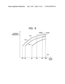 METHOD OF CONTROLLING VIBRATION MOTOR diagram and image