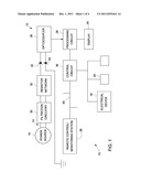 VOLTAGE DETECTION AND MEASUREMENT CIRCUIT diagram and image