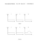 METHOD AND DEVICE FOR AUTOMATICALLY CALIBRATING TOUCH DETECTION diagram and image