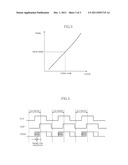 PHASE CORRECTION CIRCUIT, DATA ALIGNMENT CIRCUIT AND METHOD OF ALIGNING     DATA USING THE SAME diagram and image