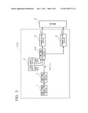 STREAM SIGNAL TRANSMISSION DEVICE AND TRANSMISSION METHOD diagram and image